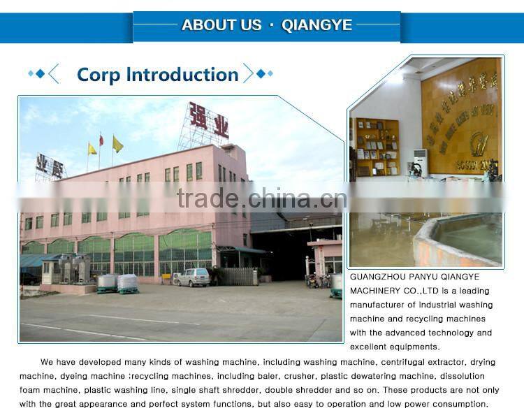 Stainless Steel industrial hydro extractor price/Laundry hydro extractor machine