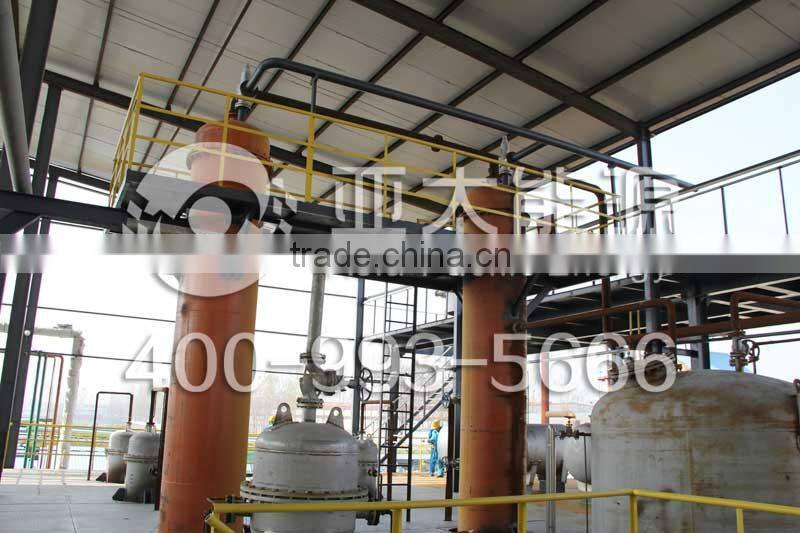 non-standard biodiesel for sale, BD100 biodiesel