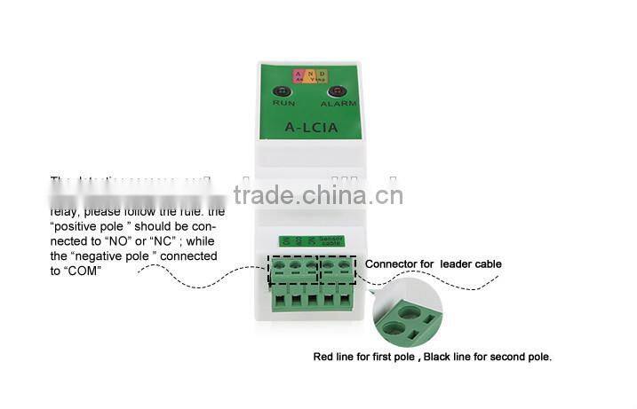 Professional Water Leak Detection, Accurate Water Leak Detection Devices/ Water Leak Detection System