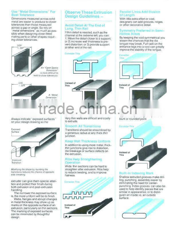 aluminium profile for photo frame-Alu Alloy AlMg0.7Si