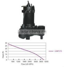 1/2HP Long Life Basement Sump Pump CSA