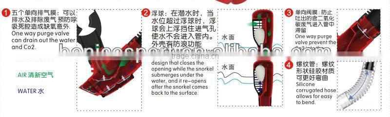 2017 Latest New Air Diving Snorkel (SK-1200)