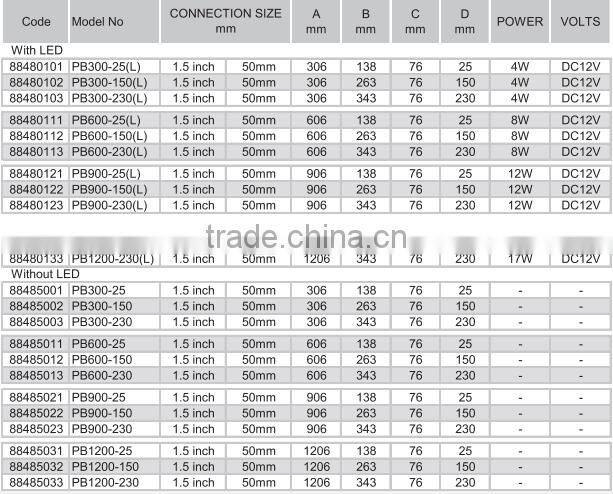 Outdoor Landscape Inflatable Water Descent Water Fountain for Swimming Pool