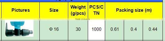 TY High quality PP compression fittings IRRIGATION VALVE eco-friendly Cheap Price Full Size factory price list discount