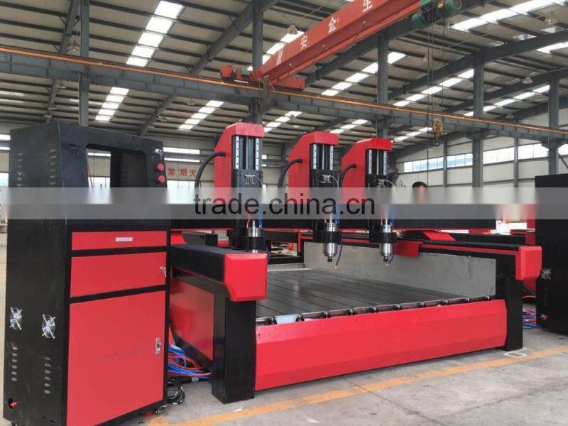 Cheap ATC automatic tool change metal router machine professional stone cnc router machinery