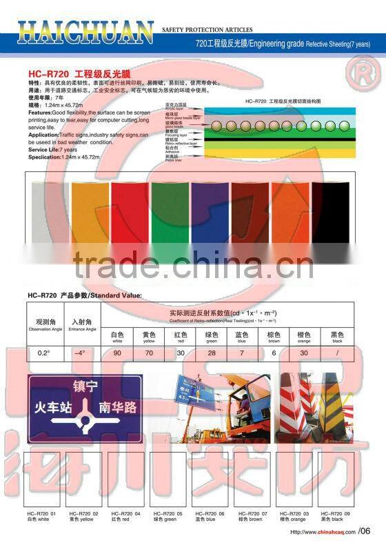 Sign printed on reflective film