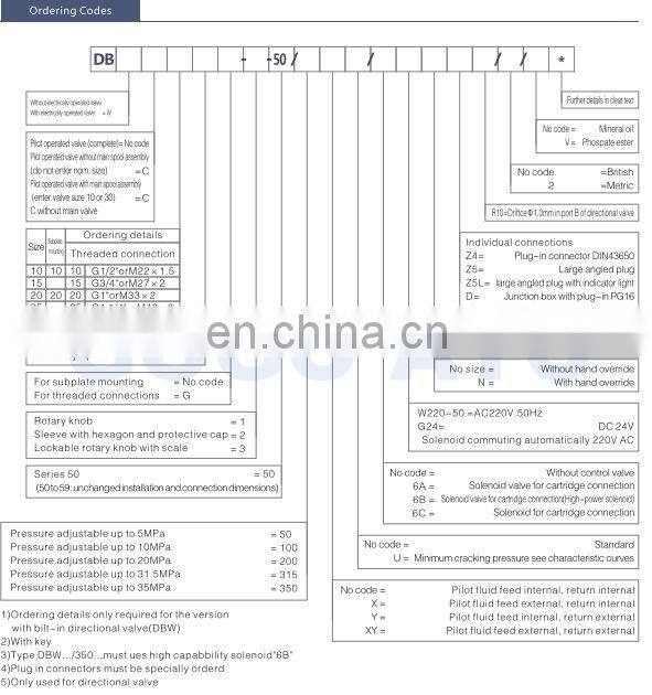 Newest Nice looking tire pressure gauge valve caps
