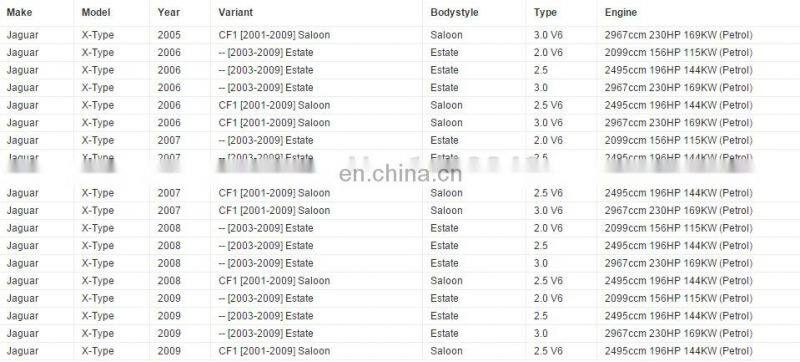 SC90 Air Conditioning Compressor FOR Jauar X-Type OEM XR89203 7X4319D629AA C2S47472 XR820839