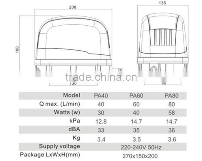 Bulk Buy Pentair Pool Pump