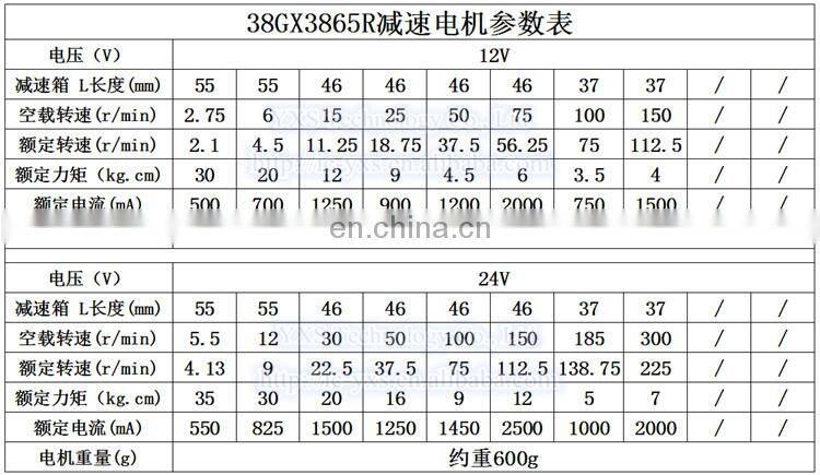 CW/CCW speed control small motor high torque 38mm 12V 24V DC geared motor