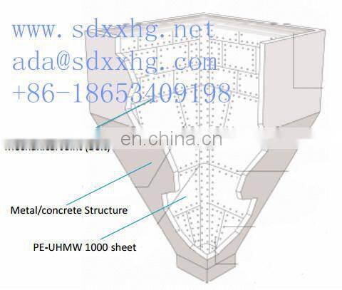 easily installed UHMWPE lining for bulk material silo liner/chute liner/truck bed liner