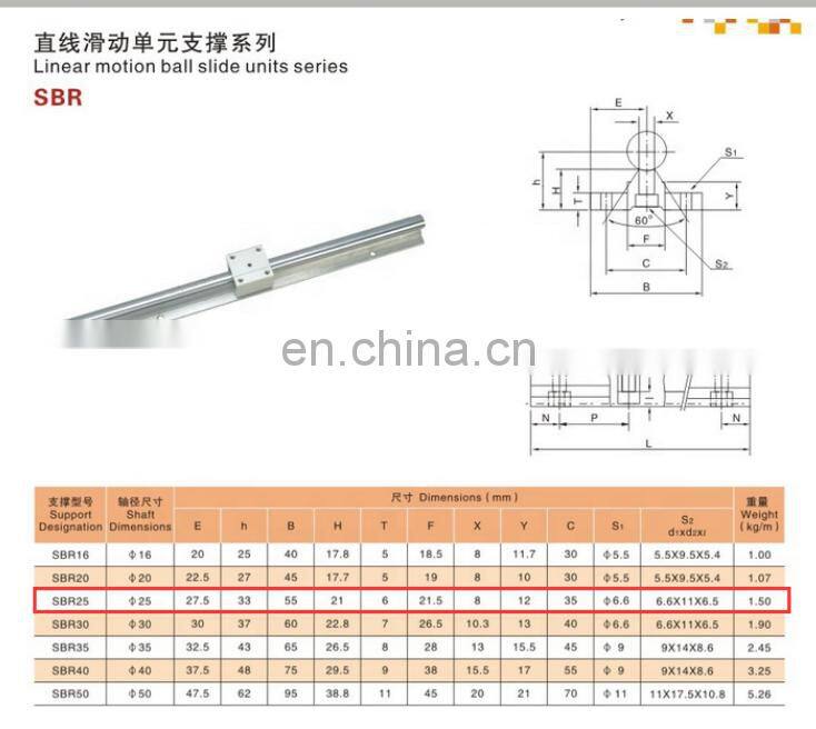 Linear Guide Slide Linear Motion Guide Rail SBR Slide Block for automatic machines
