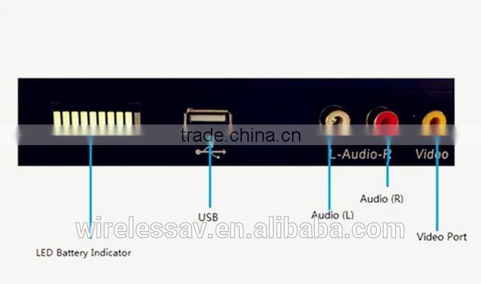 Remote Video Transmission COFDM Wireless Handheld Receiver