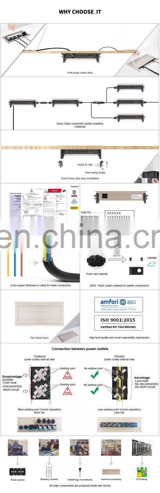 Flip power box for Office desk with USB A C charger