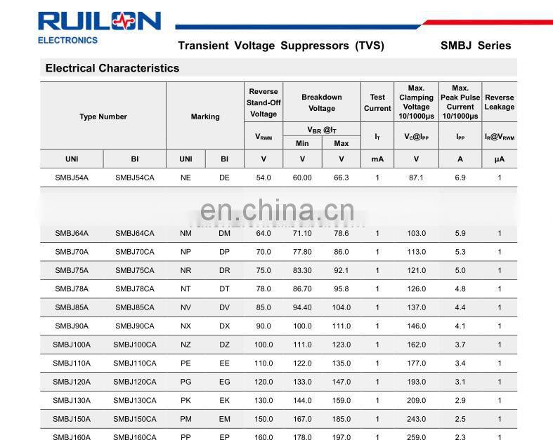 Diode TVS SMBJ45A DO-214AA RUILON