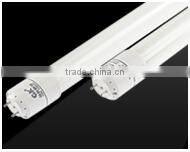 TUV led replacement HQL