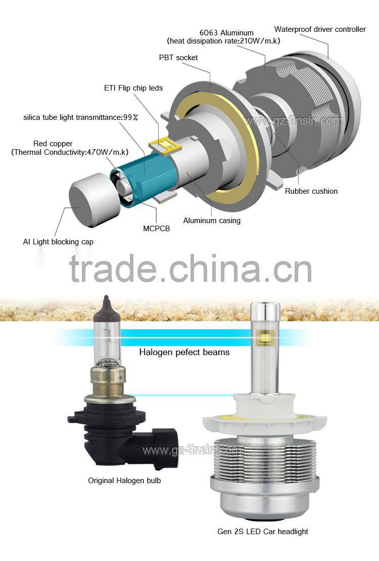 Saving Energy LED Headlight 6000k(H1,H3,H4,H7,H8/H9/H11,9005/9006,H4,H13,9004/9007)motor & Car Led Head Light