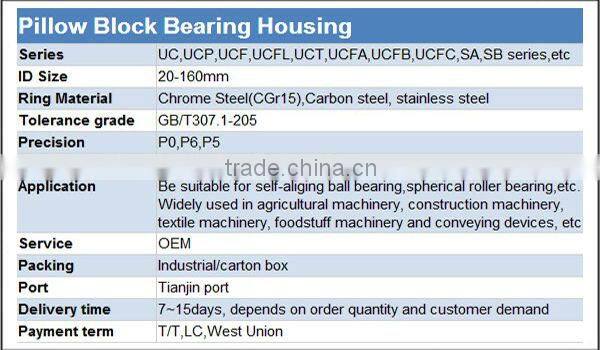 ball bearing housing/ball bearing bracket/housing bearing