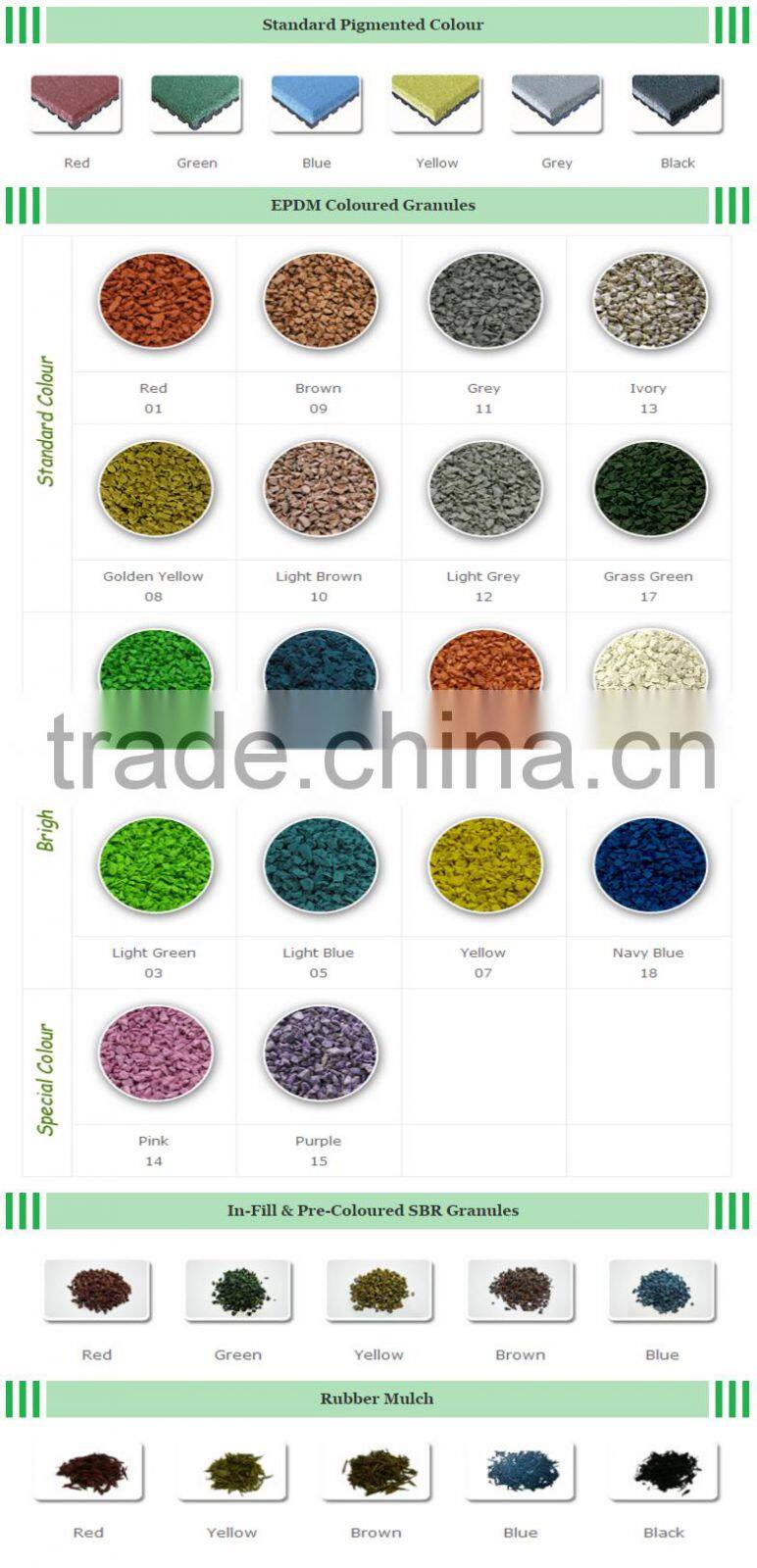 Different Thickness Flooring Tiles | Playground Outdoor Rubber Flooring