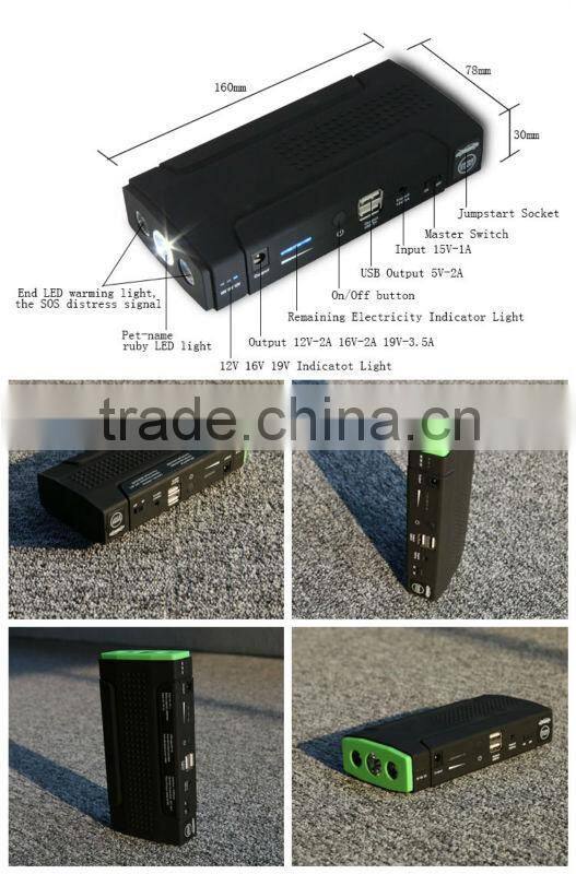 professional Electronic Products supplier wholesale best quality portable car battery charger