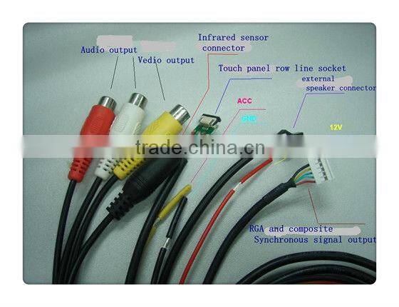 gps box android,car android gps navigation box,android gps box