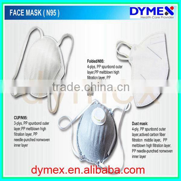 N95 filter dust mask respirator