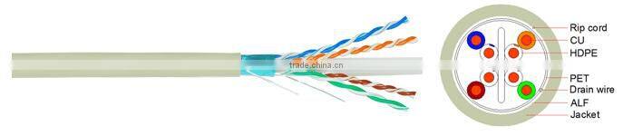 cat.6 ftp cable 100%copper