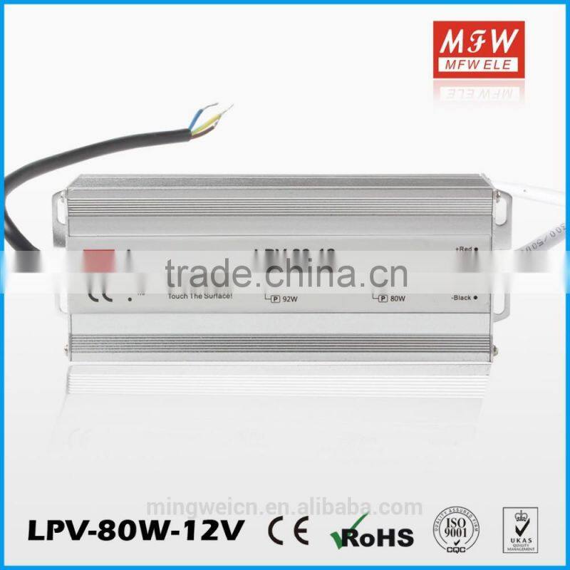 ce rohs Approved ac/dc dimmable led driver 12V/24v 220V