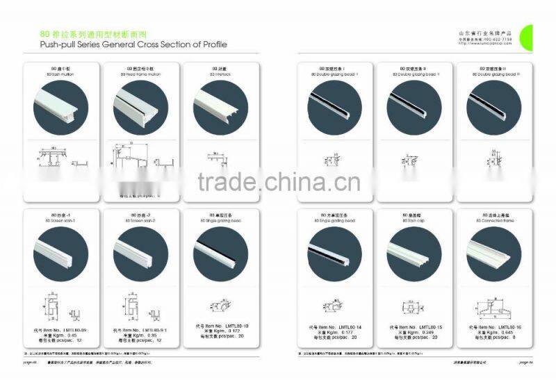 JiNan LuMei pvc profiles window profile white color ASA/PMMA/PVC-U