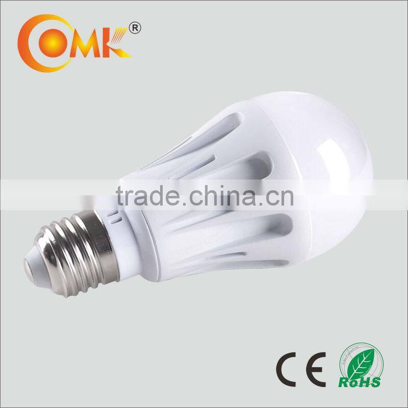 12w color changing led globe light