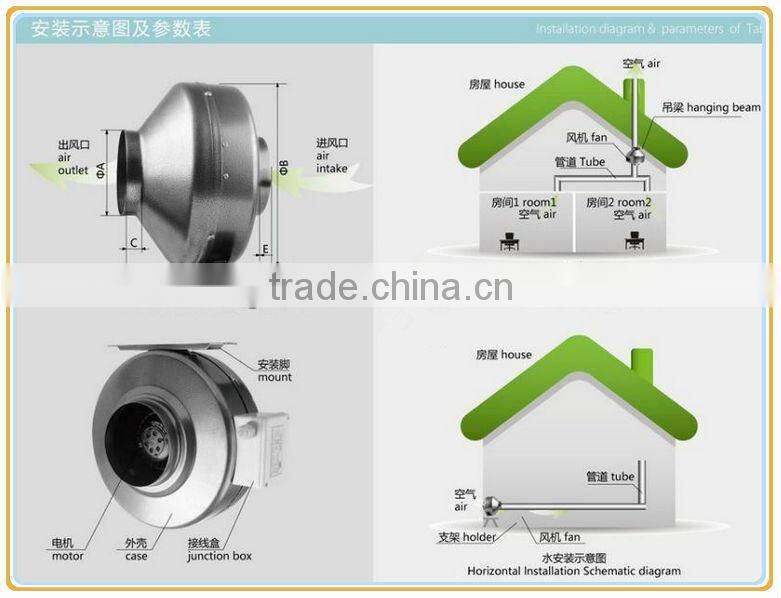 TSK 150 duct fan/small centrifugal fan 150mm