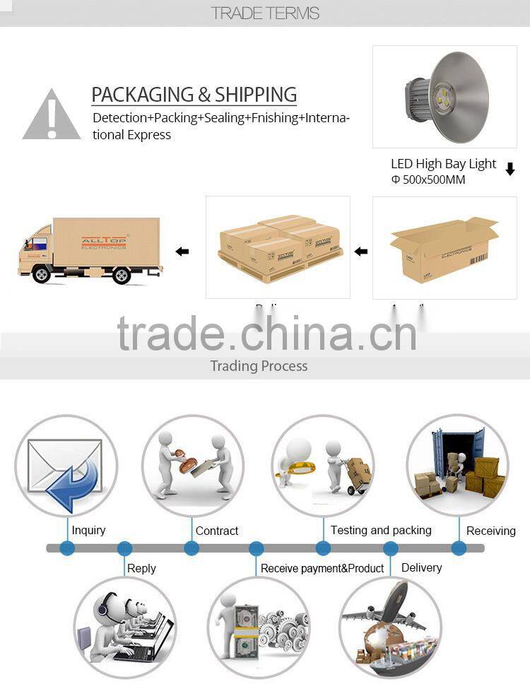 Outdoor IP67 waterproof bridgelux cob 150w low power highbay