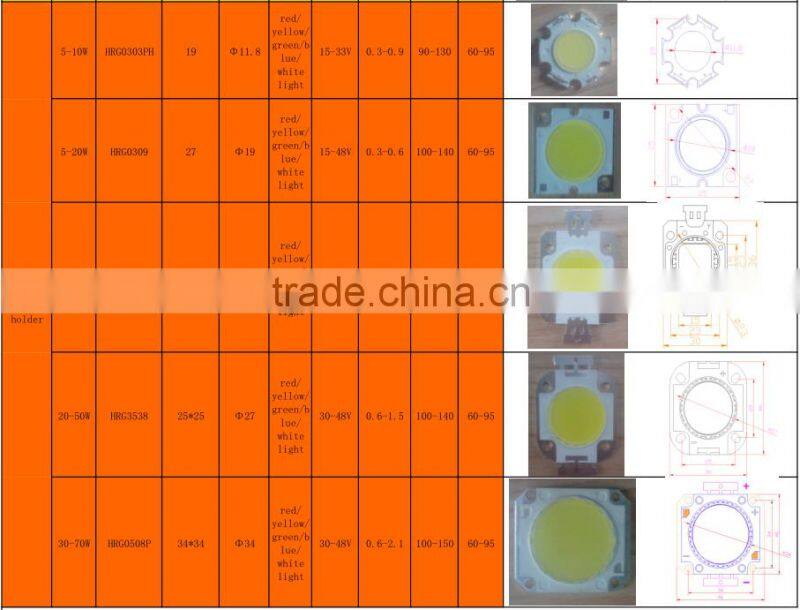 Top quality 10W led COB down light square led ceiling light fitting