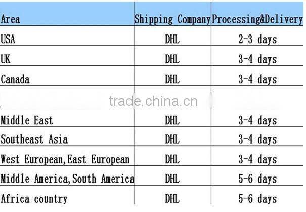 100% synthetic royal silk braid hair ,the afro twist hair braid