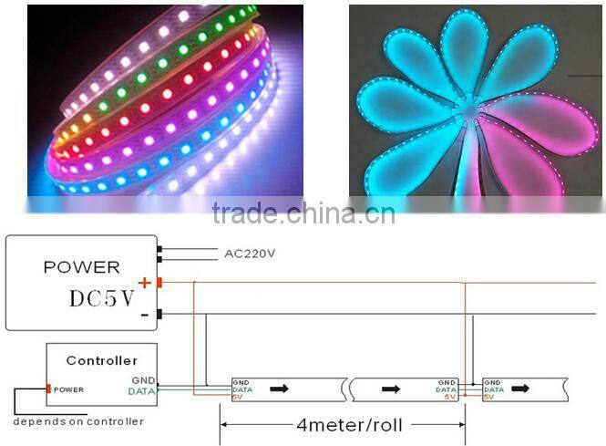 ws2812b 144 led pixel strip,2812b led digital strip,144 led strip ws2812