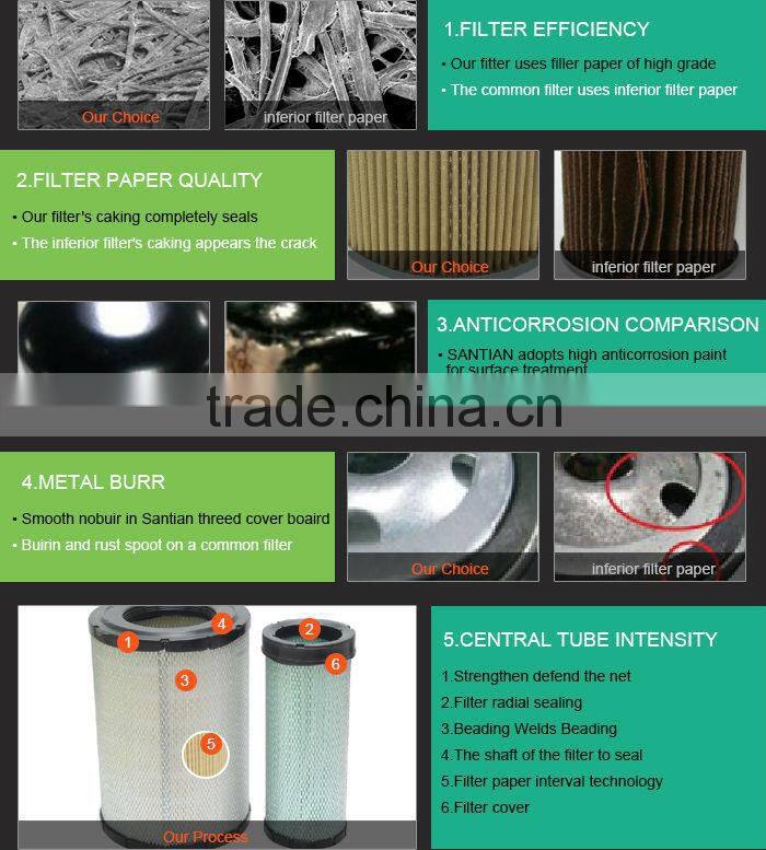 Wholesale high quality best price car filter diesel oil filter oil water separator ASS'Y 65