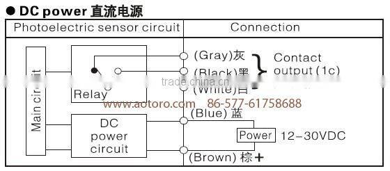 light control EK50-DS30D1 photoelectric alibaba express door sensor switch