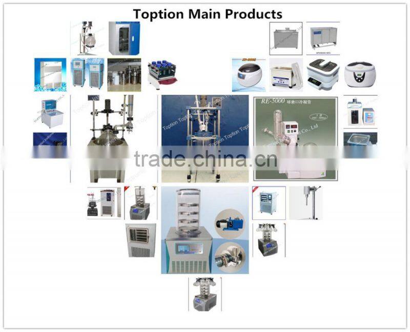 High quallity chemical petrochemical manufacturer