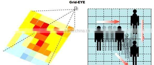 Price list of electronic sensor electronic products ORIGIANL AMG8831 NEW AMG8851 STCOK AMG8853