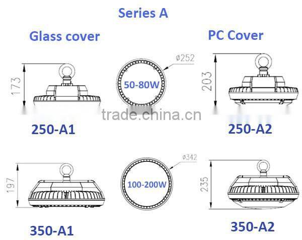 Mini led high bay light 200W