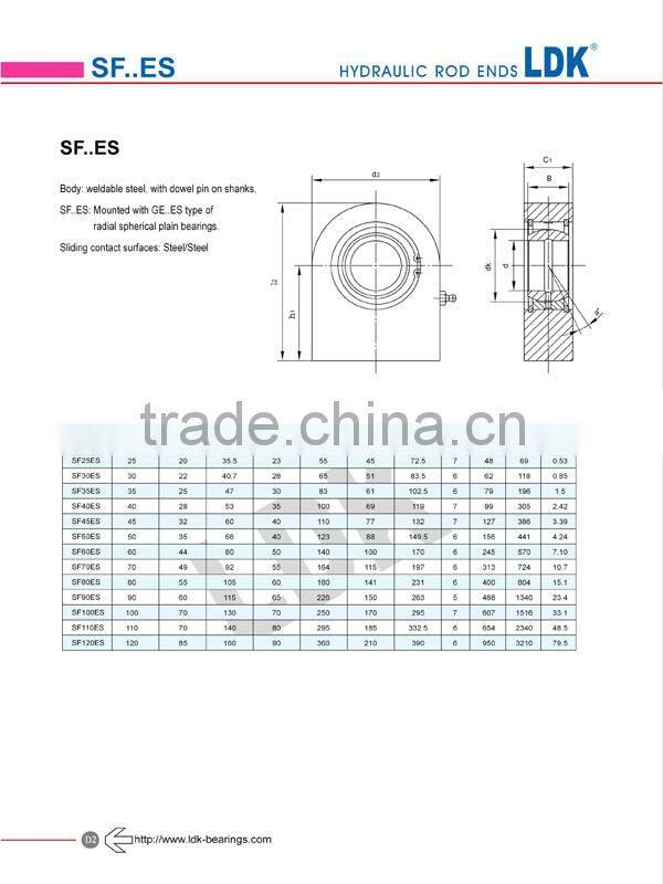 LDK hydraulic rod ends sir 35 es bearings