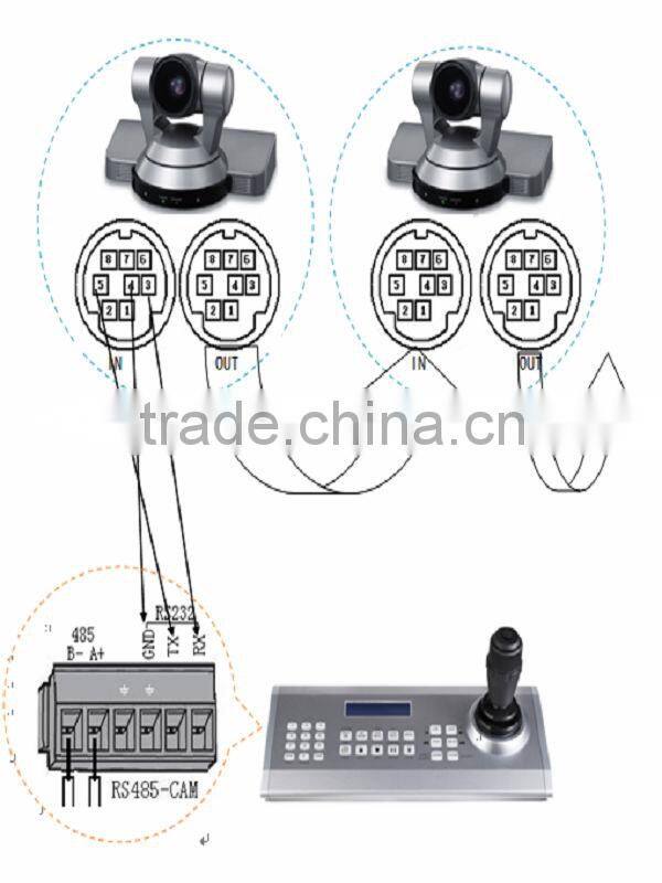 ptz joystick visca controller