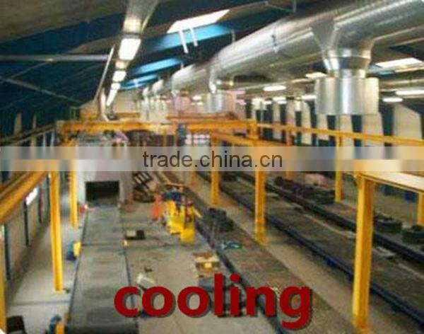 Resin specially sand product-line/Independent research