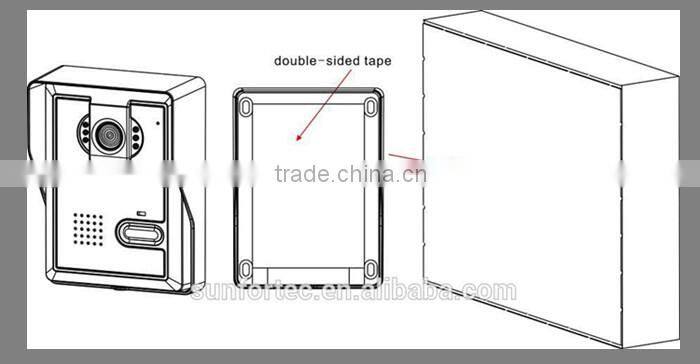 Wind angle lowest price wireless waiter call bell made in China