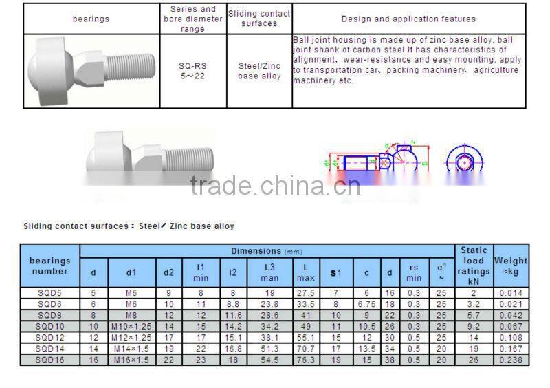 Gold Alibaba Supplier road ends bearing