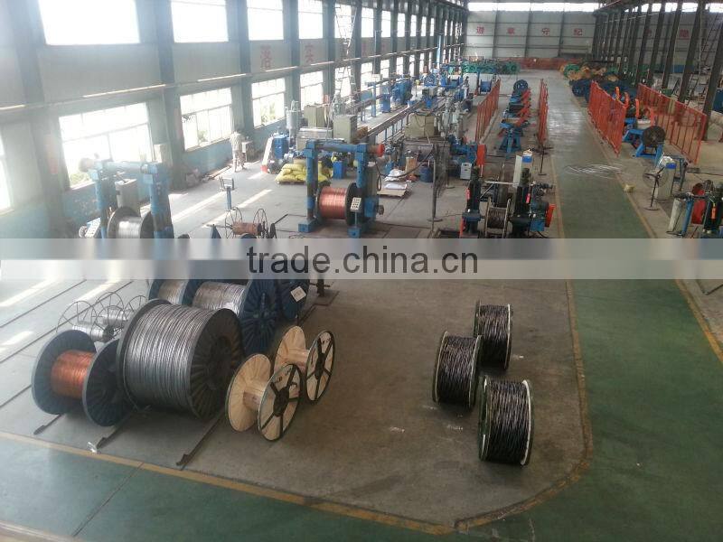 China Supplier Lowest Price Transmission Line Conductor