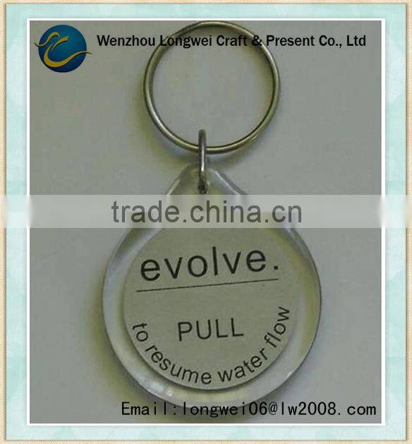 oem photo frame lego keychain/keychain manufacturers in china