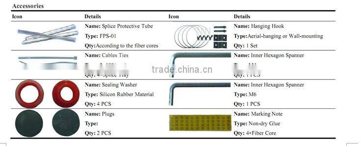 vertical type 2in 2out Optical cable connector box closure factory price