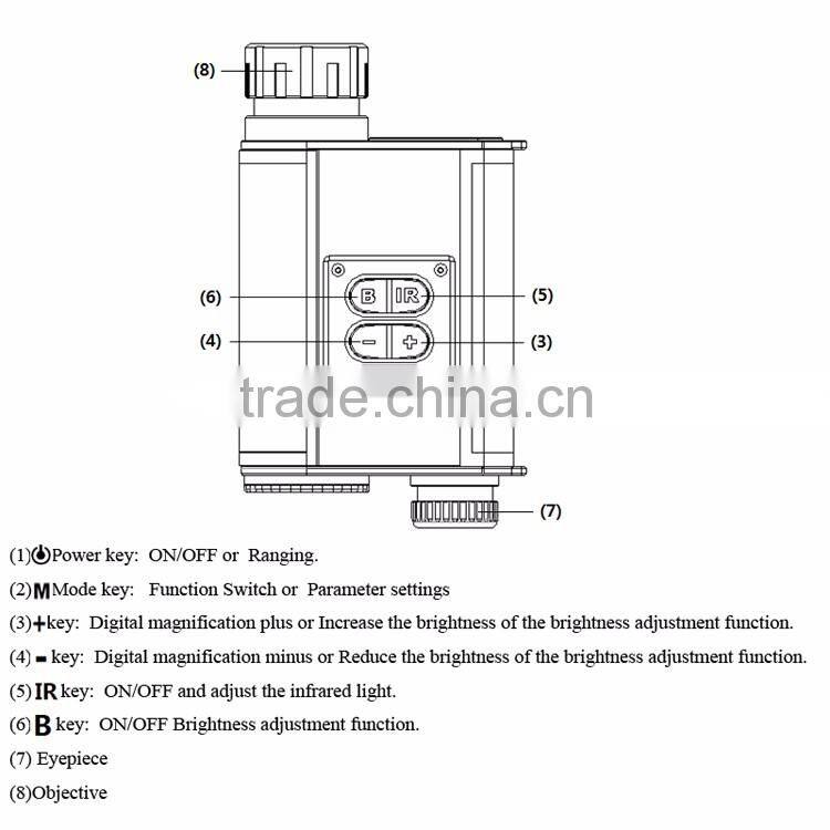 500m hunting night vision laser ranging multifunction infrared tester night vision monocular Handheld rangefinder