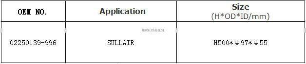 genuine spare parts oil filter 02250139-996